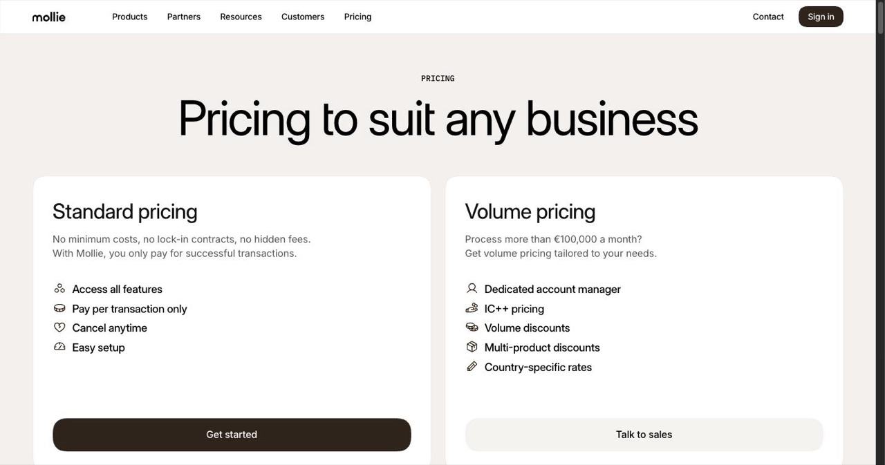 Mollie pricing page listing per-method transaction costs including flat iDEAL fees, Bancontact and card rates, the second bill the post says ticketing comparisons leave out.
