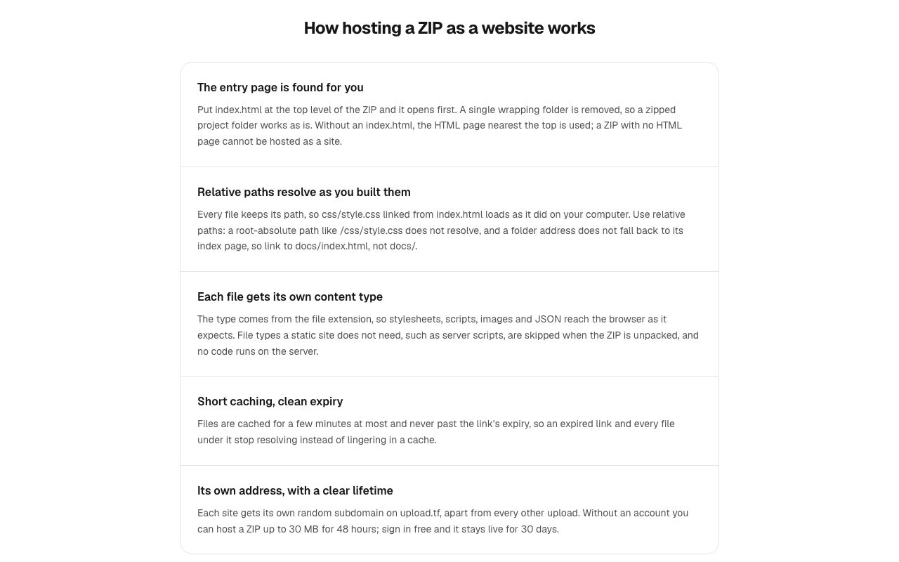 UploadTheFile's "How hosting a ZIP as a website works" panel listing entry-page detection, relative path resolution, per-file content types, short caching and clean expiry, and each site's own random subdomain