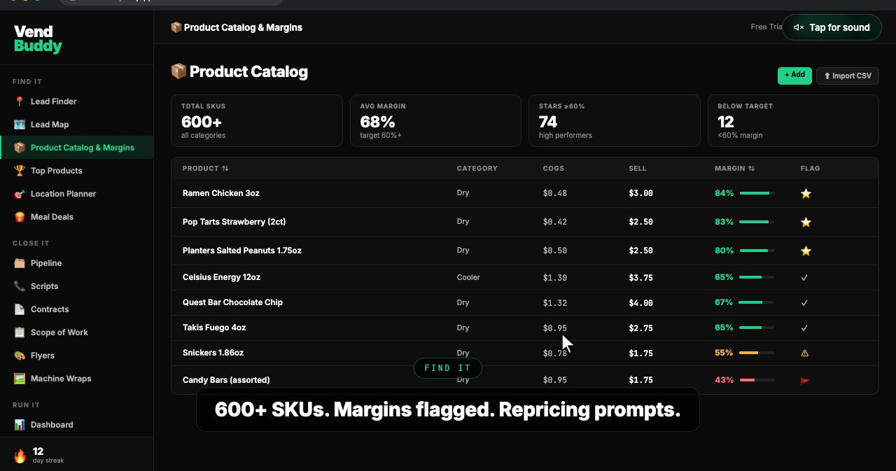 VendBuddy product demo of the Product Catalog with tiles for 600+ SKUs, a 68% average margin, 74 products at or above 60% margin and 12 below target, and a table of snacks and drinks with cost, sell price, a margin bar and a star or warning flag