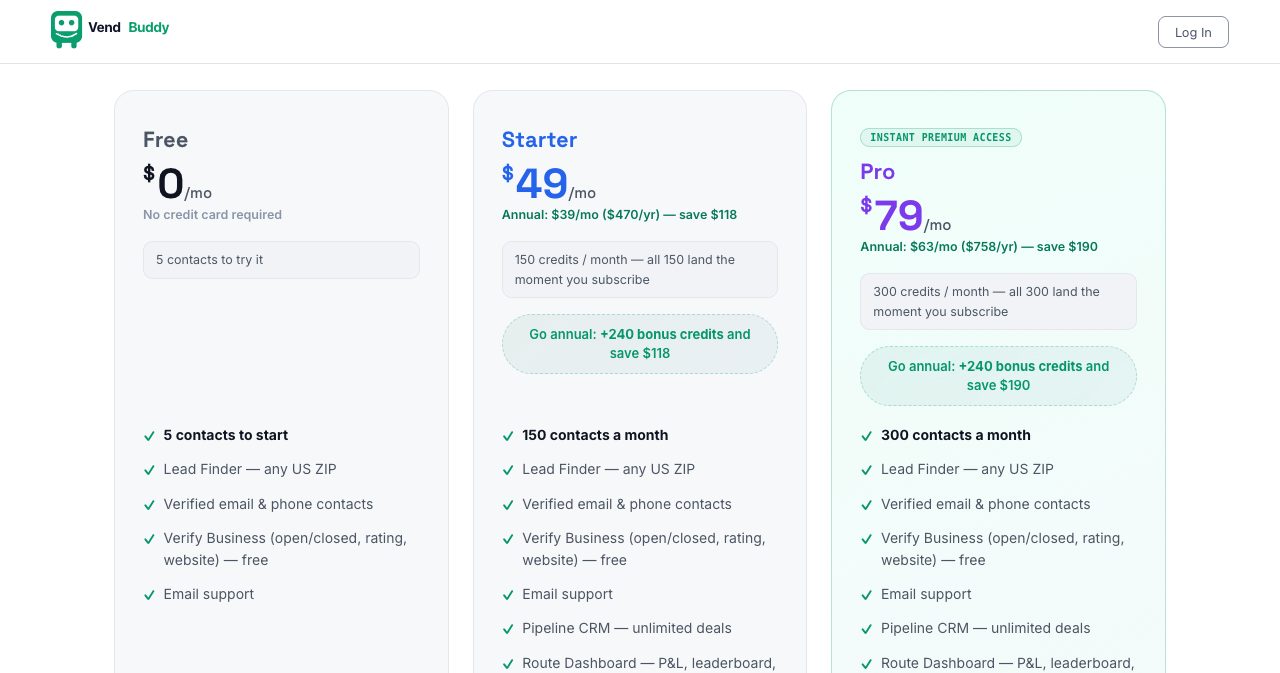 VendBuddy pricing cards: Free at $0 with no credit card and 5 contacts to start, Starter at $49 a month or $39 a month billed annually with 150 credits, and Pro at $79 a month or $63 a month billed annually with 300 credits, each listing Lead Finder for any US ZIP, verified email and phone contacts and free Verify Business
