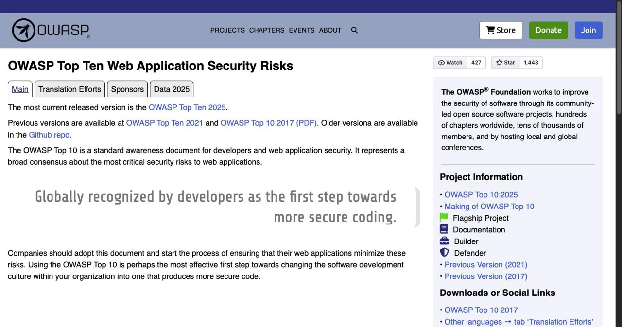 OWASP Top Ten project page listing the most critical web application security risks, including broken access control, the category that covers the missing authorization failures described in this checklist